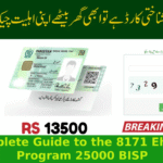 Complete Guide to the 8171 Ehsaas Program 25000 BISP